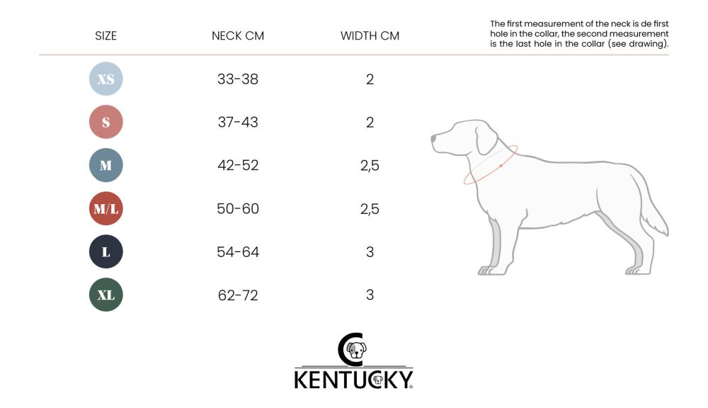 KENTUCKY® DOGWEAR Hundehalsband aus Weichgummi, schwarz