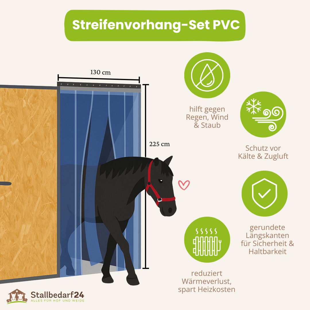 KERBL Streifenvorhang-Set PVC – schützt vor Wind, Regen, Kälte und Zugluft, reduziert Wärmeverlust, 130×225 cm