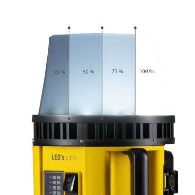 SHADA 18 V Arbeitsleuchte für Elektrowerkzeug - 80 W 12.000 lm 5.000 K