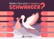 Welche Tiere sind am längsten schwanger? Infografik